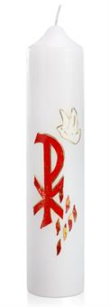 Confirmation Candle 